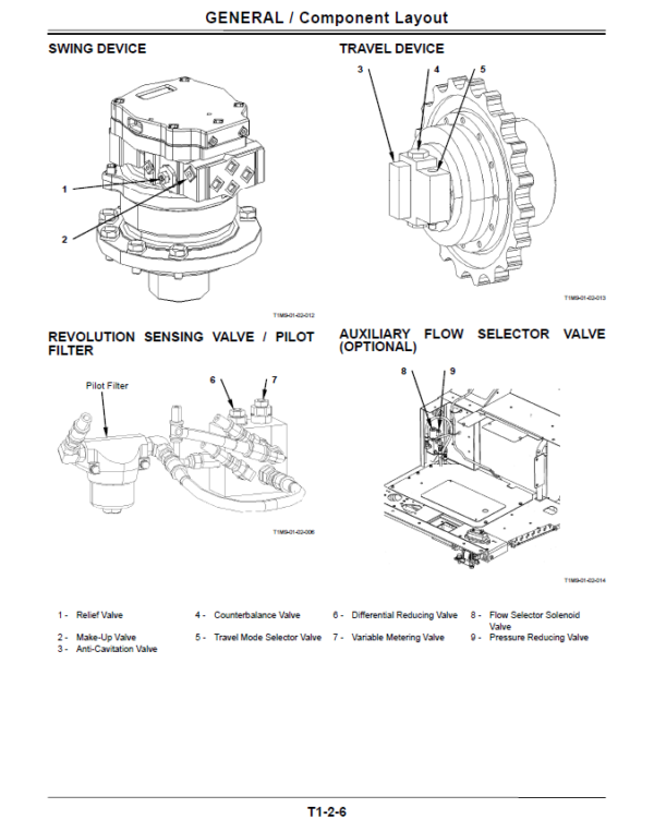 Hitachi ZX48U-3, ZX52U-3 Excavator Technical Repair Manual