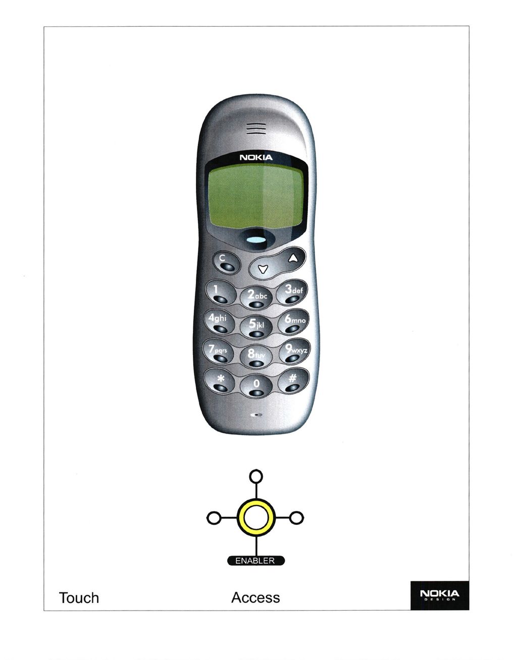 懐かしデザイナー携帯日本語対応GSM携帯 ノキア NOKIA 7600 通話 SNS