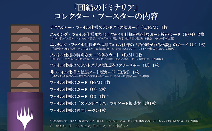 団結のドミナリア』製品紹介 | マジック：ザ・ギャザリング