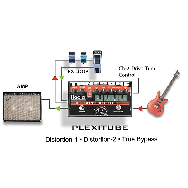 Radial Engineering Tonebone Plexitube Distortion Pedal | Guitar Center