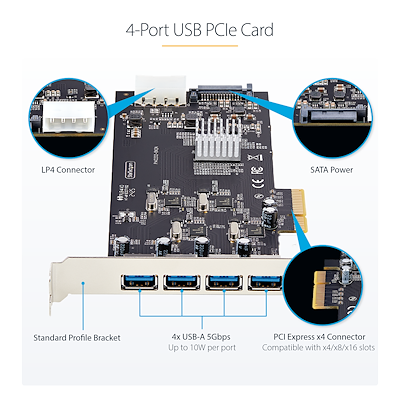 PCI Express拡張カード／PCIe 2.0 x4／4ポート USB 3.2 Gen 1 Type-A