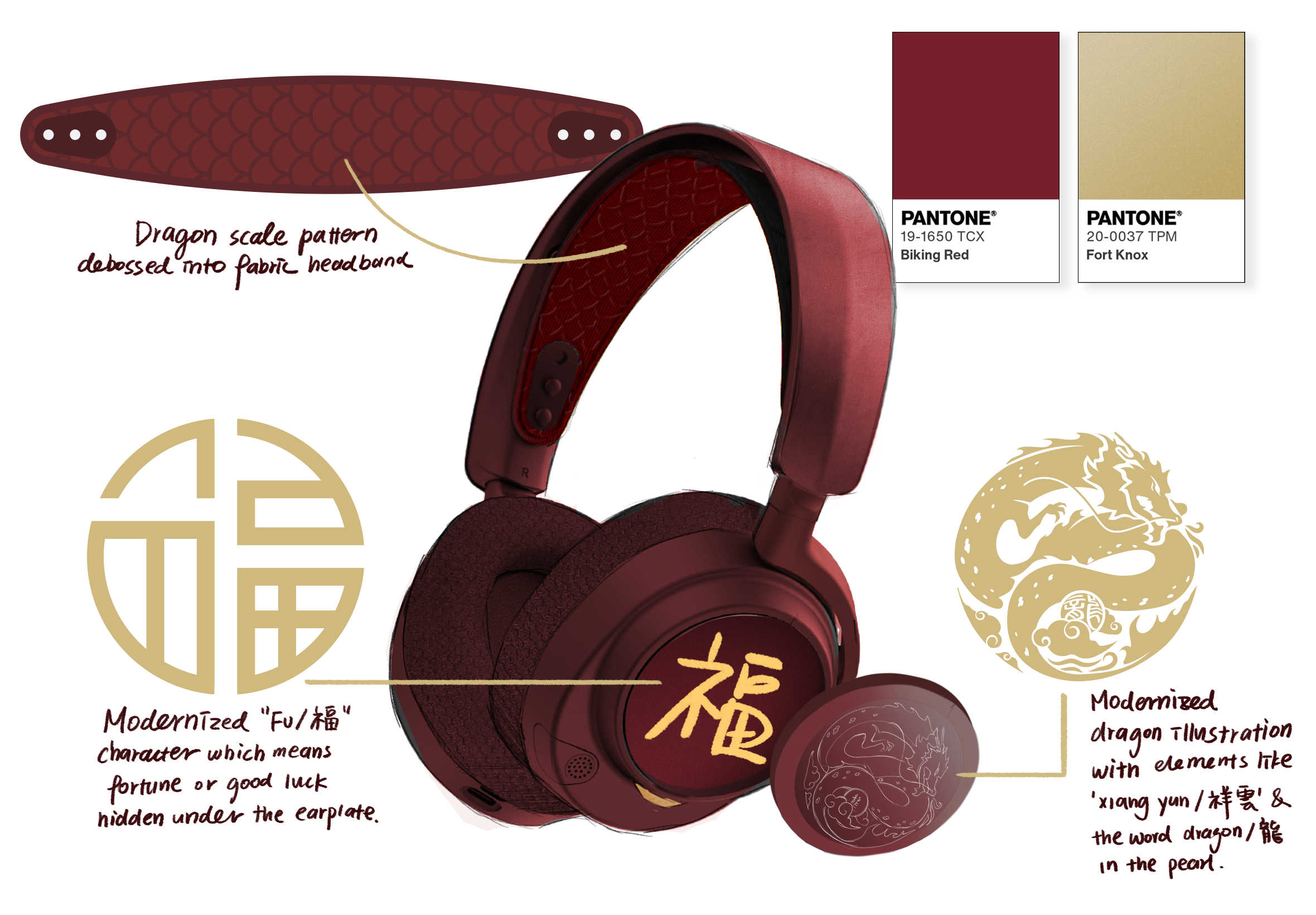 Arctis Nova 7 Dragon: Behind the Scenes