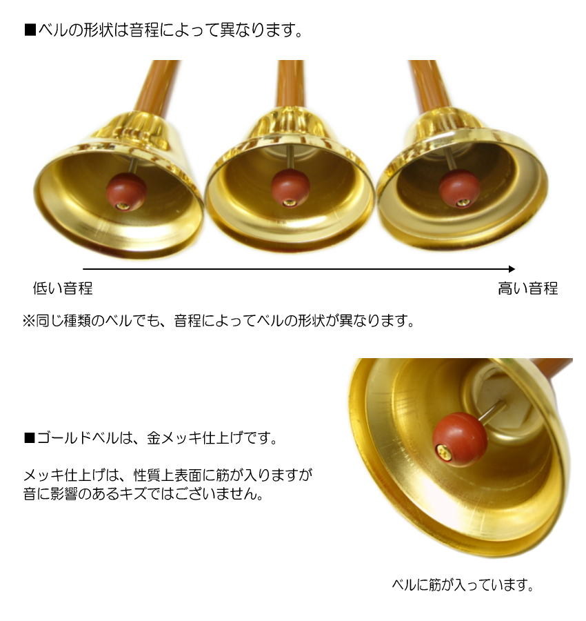 金色のハンドベル20個セット 金色のハンドベル20個セット