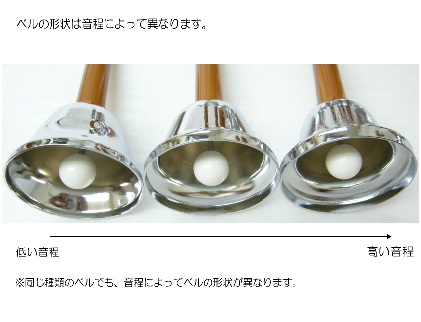 美品】 ミュージックベル MB-S 23音組 ハンドベル ウチダ 内田洋行