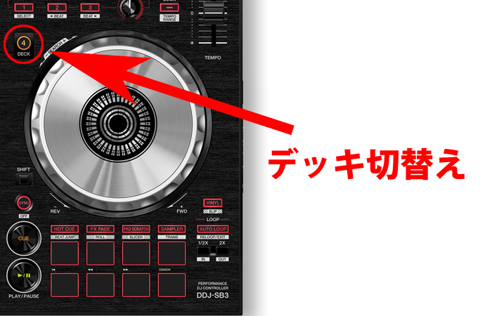 Pioneerエントリーモデル人気コントローラーDDJ-SB2 DDJ-RB 徹底比較