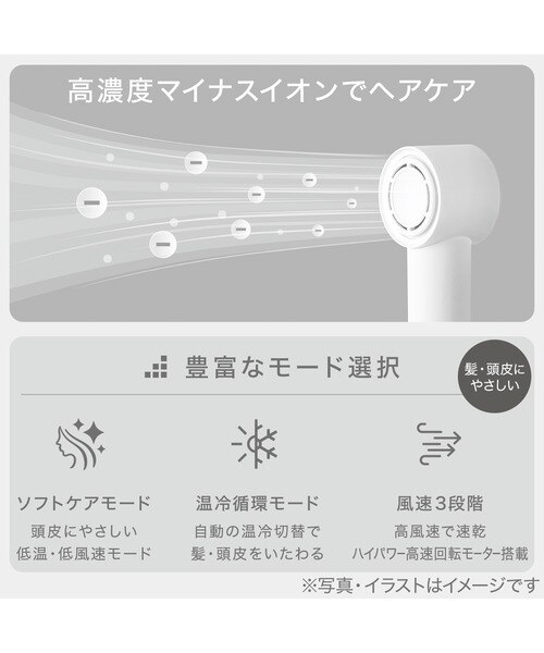 高濃度マイナスイオンヘアケアドライヤー (NY281 ホワイト