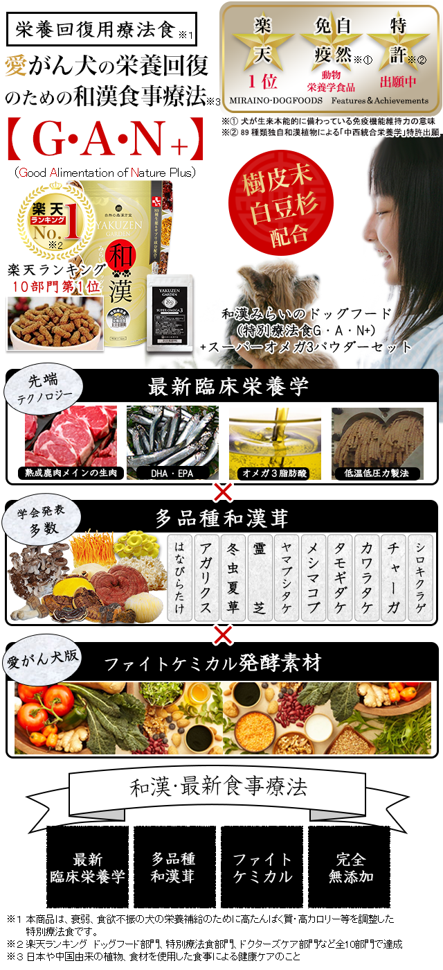 愛がん犬の食事療法～特別療法食【和漢】みらいのドッグフード(癌
