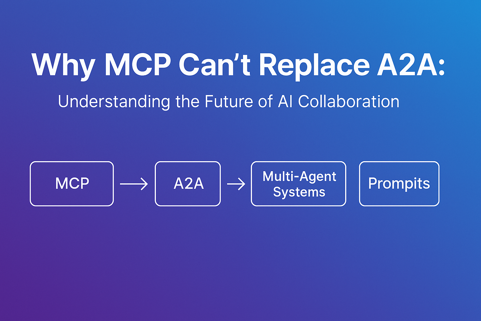 Why MCP Can't Replace A2A: Understanding the Future of AI