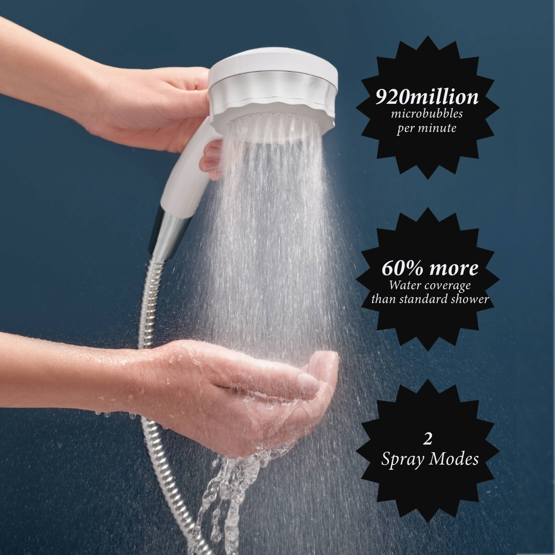 MIZSEI Microbubble Showerhead 2.0 - White (No Stop Button)