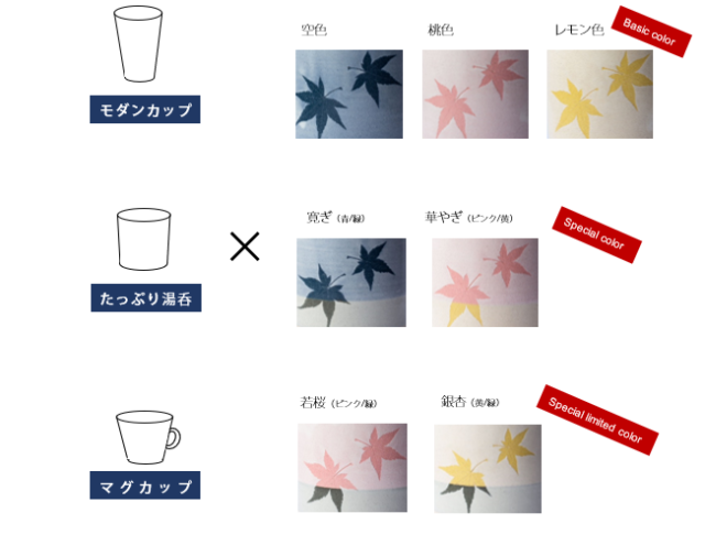 思ヒ贈ル もみじ紋パターンオーダー | 宮島御砂焼窯元 対厳堂公式サイト