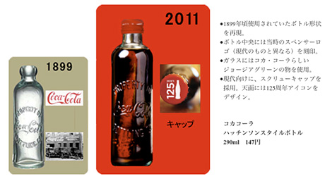コカコーラの125周年記念ヘリテージボトル – mono-logue