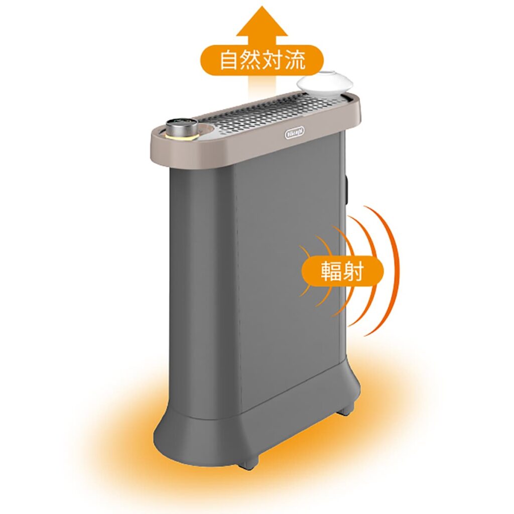 デロンギ］マルチダイナミックヒーター ＂ソラーレ＂最上位モデルから