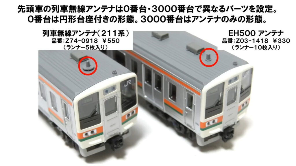 KATO】211系3000番台（長野色）2025年11月発売 | モケイテツ