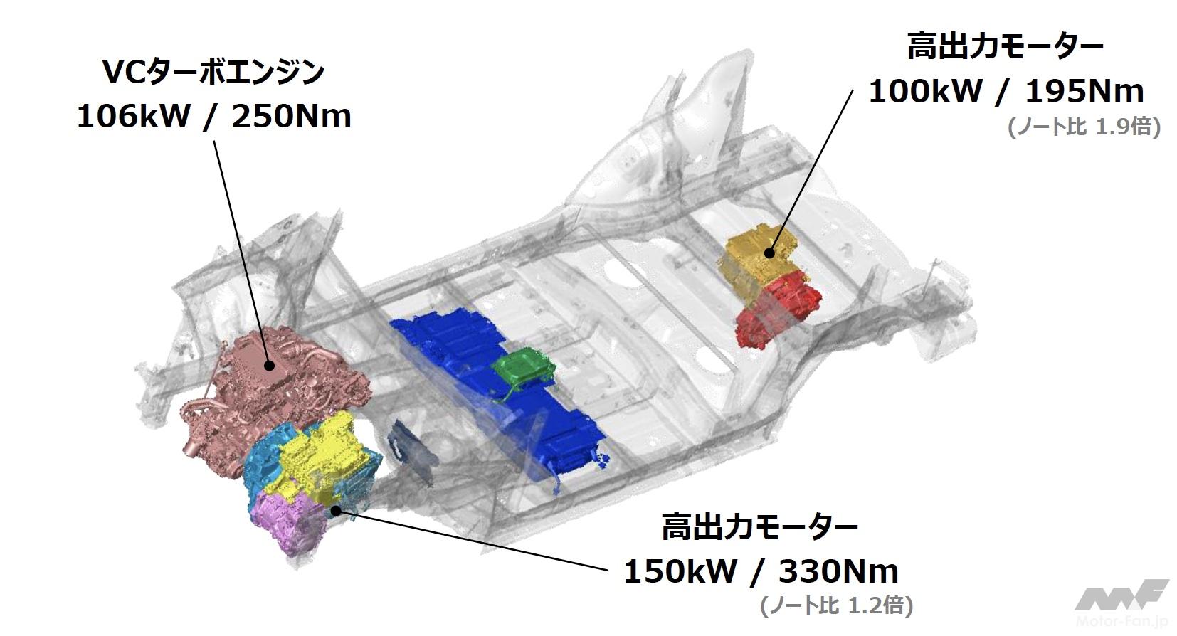 セントラルMEGA SXX-21 MP EV3 エンジン セントラルMEGA SXX-21 MP EV3