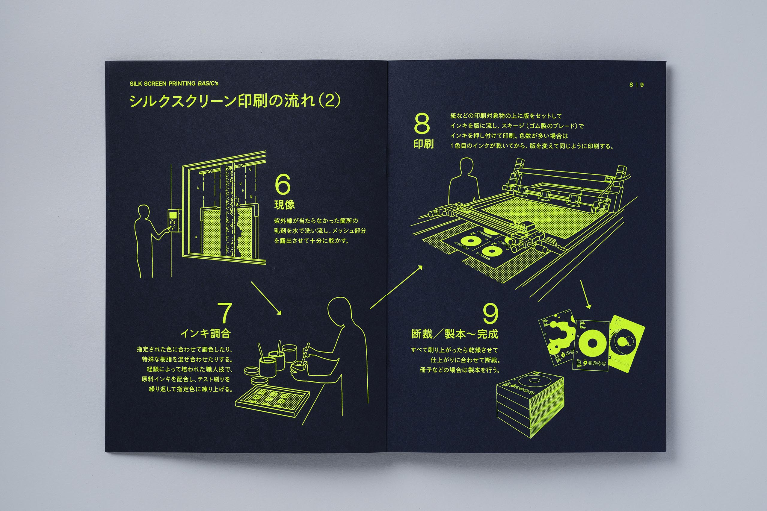 FINE PAPER x SILK SCREEN Exhibition - Projects - MORI DESIGN INC.