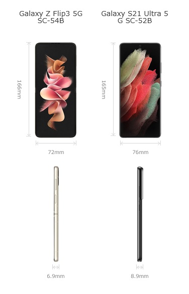 ドコモGalaxy Z3 Flip実機レビュー/ これは”折り畳めるだけ”のスマホだ