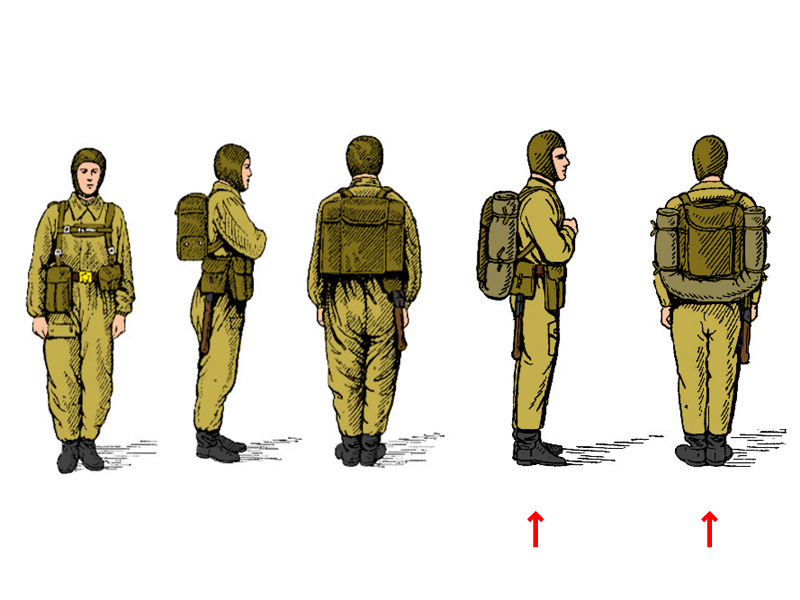 実物 ロシア ソ連 装備 ロシア軍 ソ連軍 RD-54 バックパック ソ連空挺