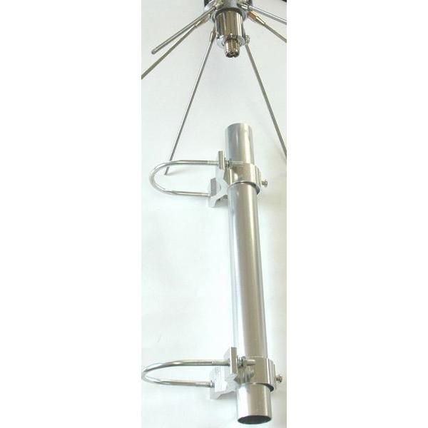 固定局用アンテナのご紹介//ワイヤレス南海