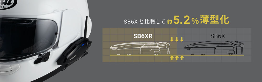 SYGN HOUSE サインハウス B+COMシリーズ SB6XR(ビーコム エスビー