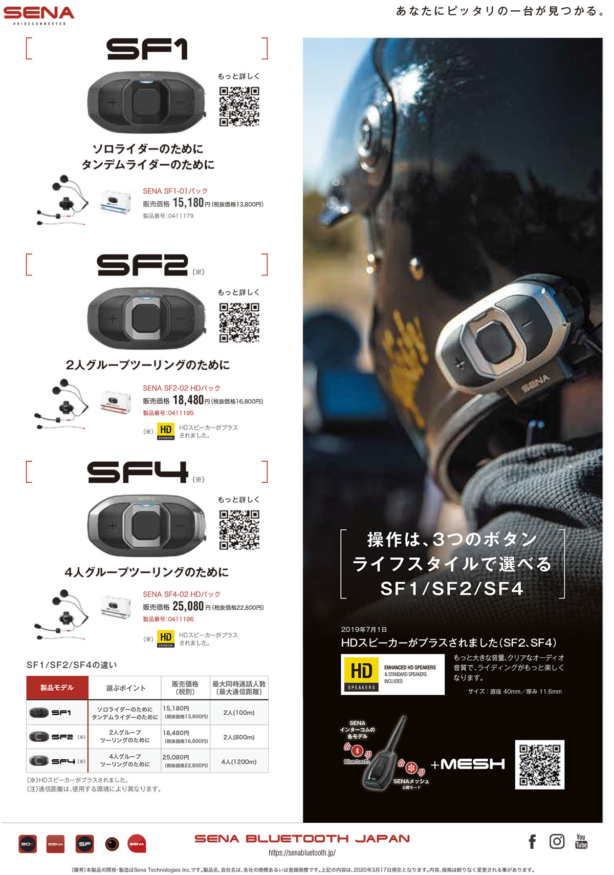 SENA SF4 Bluetoothコミュニケーションシステム