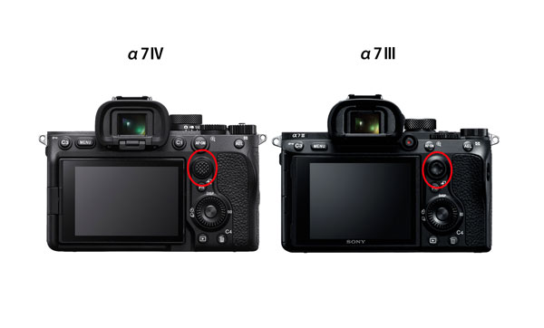 59.SONY α7 Ⅳミラーレスカメラ SONY（ソニー） α7 IV ミラーレス一眼