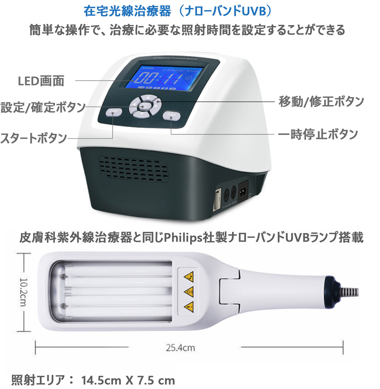 家庭用ナローバンドUVB光線治療器（UVB蛍光管2本搭載）PRO – 家庭用