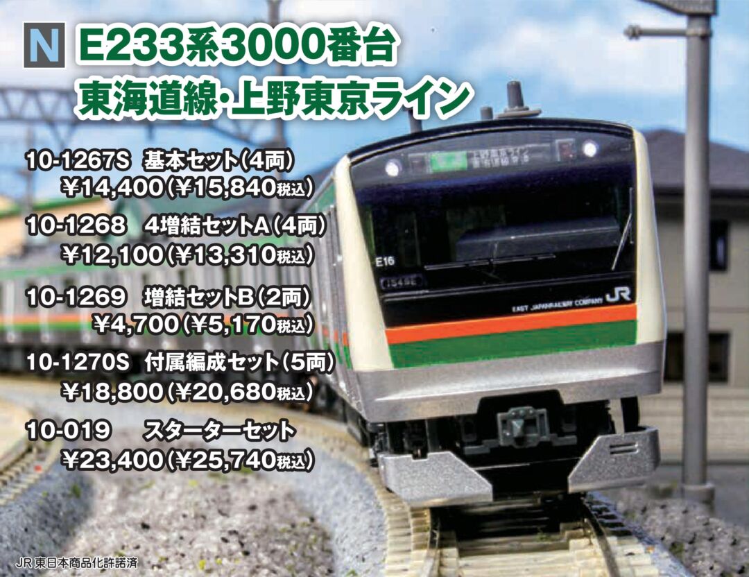 KATO E233系 3000番台 東海道線・上野東京ライン 付属編成セット 品番