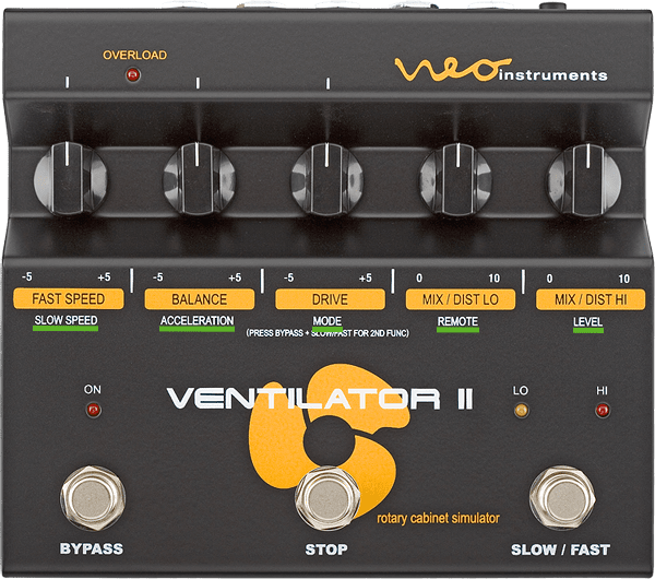 Ventilator II – neo-instruments.com