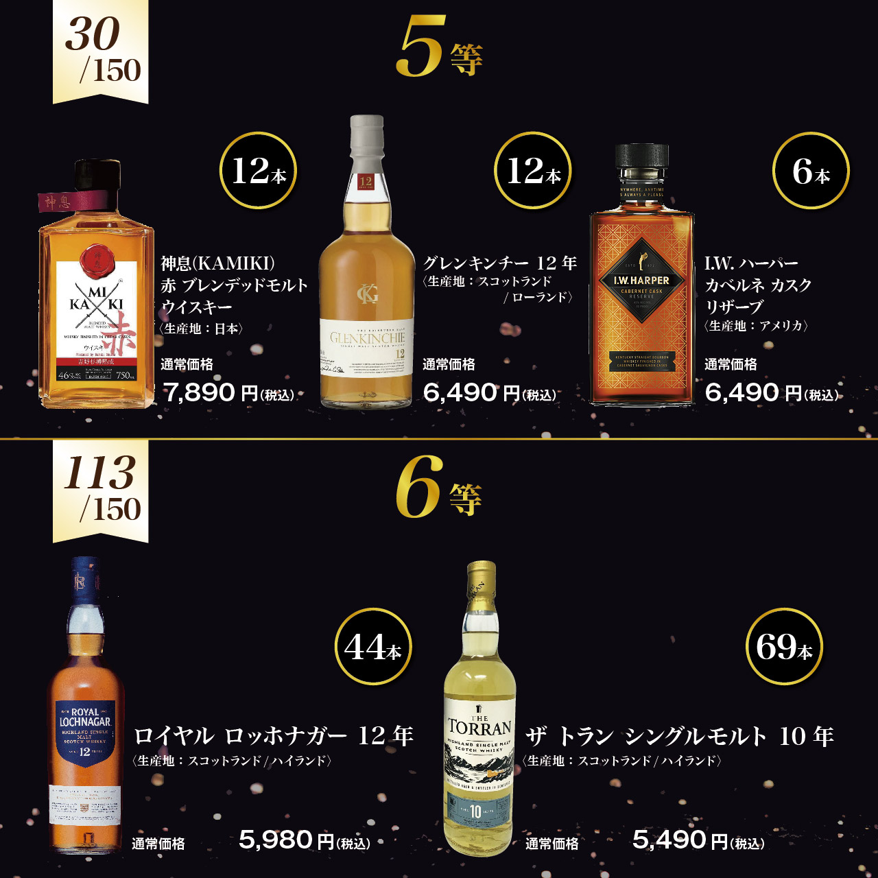 迷ったらコレ！グランマルシェ厳選ウィスキー福袋(2本入) | ネットde