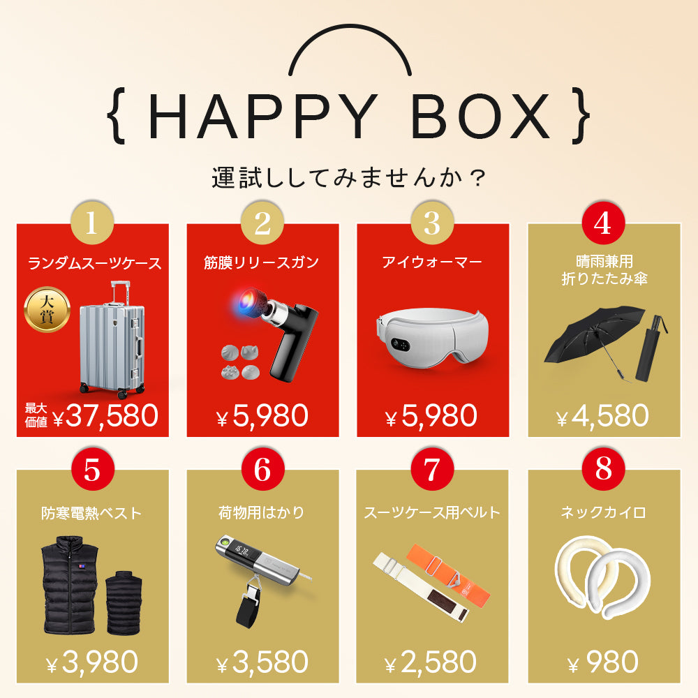 New Trip 2026 福袋｜ランダムスーツケース＋厳選トラベルアイテム