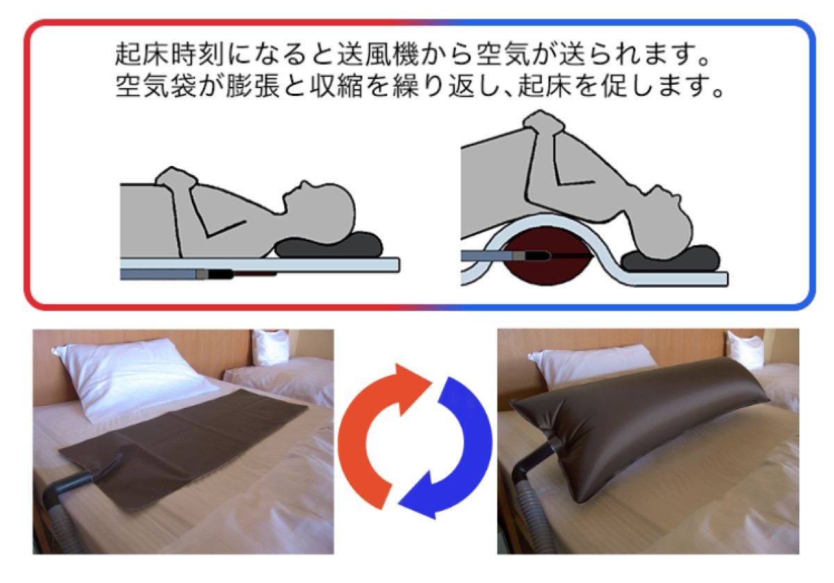 目覚まし時計「定刻起床装置」JR 強力目覚まし装置！JR社員御用達の