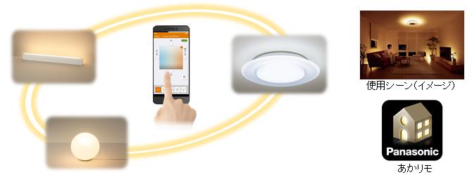 LED照明 「LINK STYLE LED」を発売 | 個人向け商品 | 製品・サービス