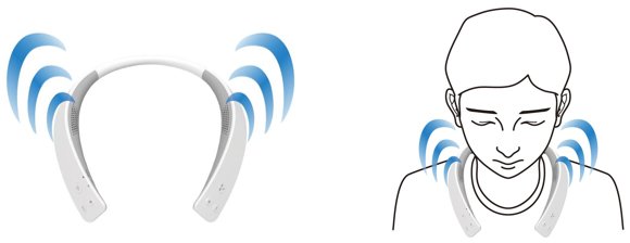 ワイヤレスネックスピーカー SC-WN10を発売 | 個人向け商品 | 製品