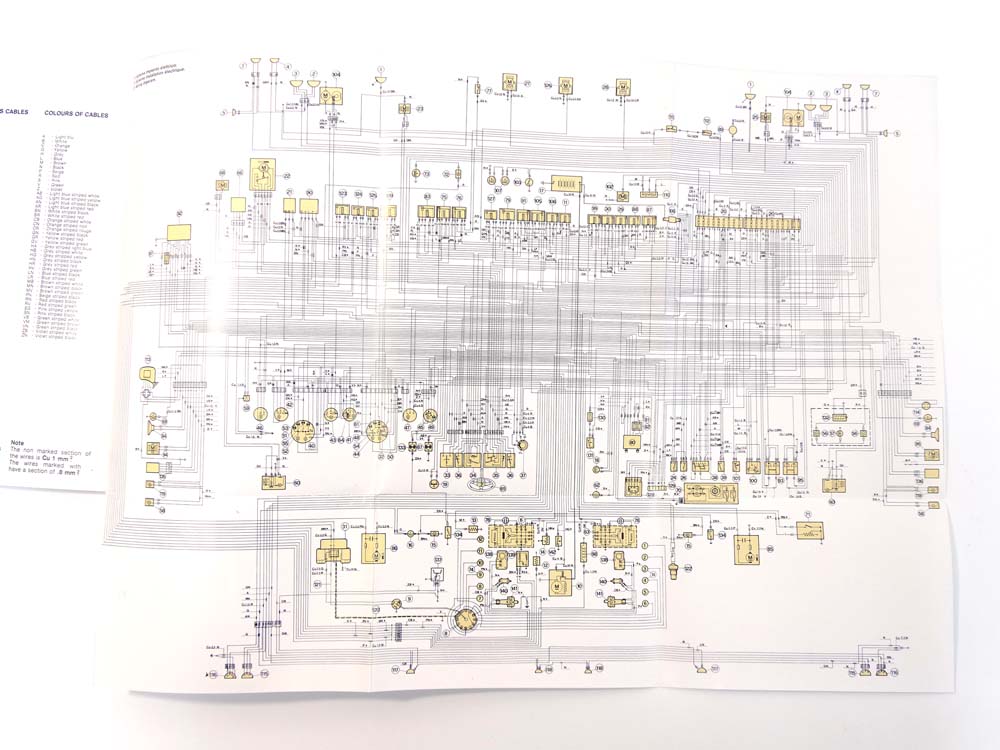 株式会社ネクストワン » フェラーリ 512BBi 用オーナーズマニュアル
