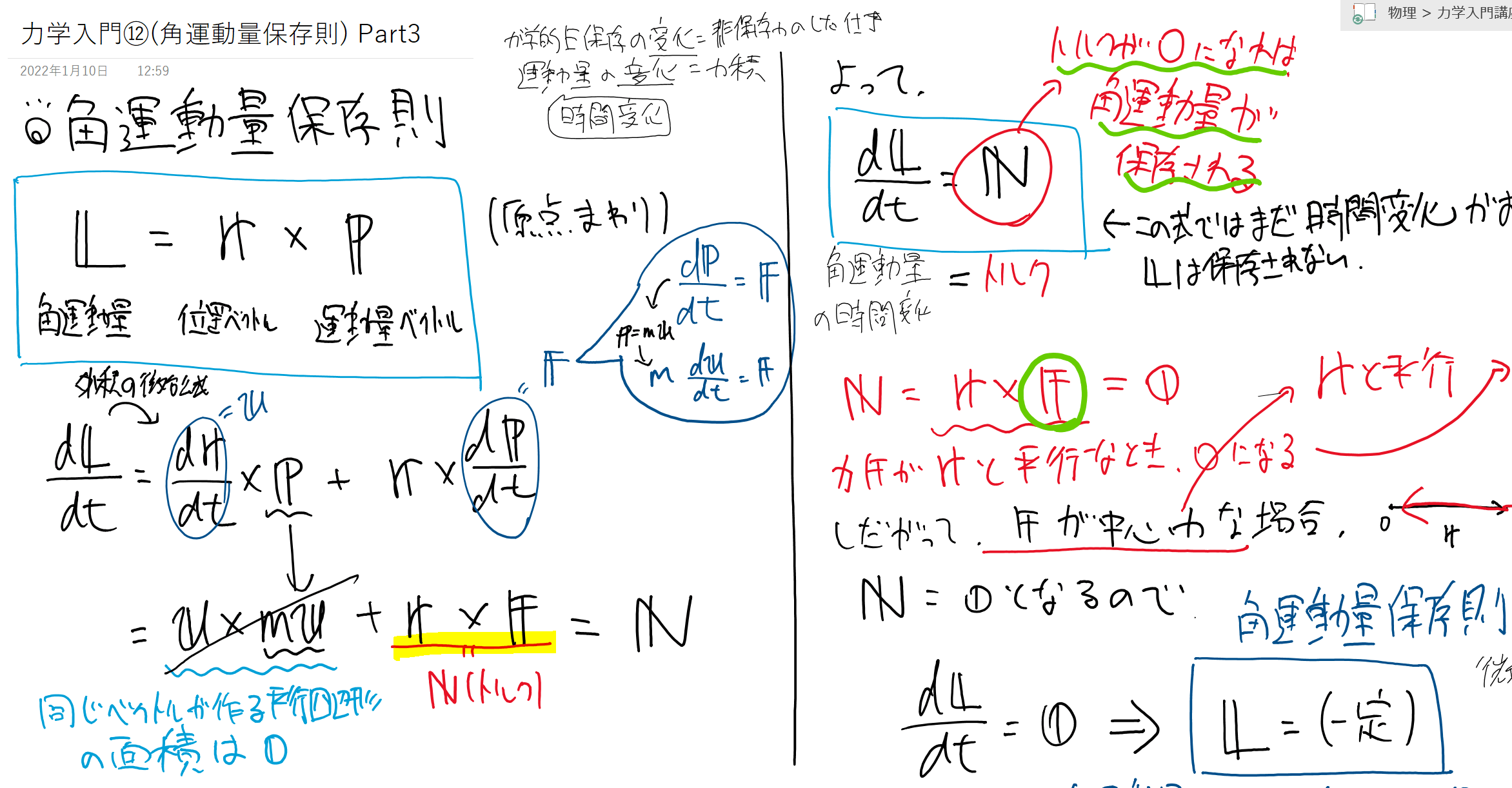 中古】弱点克服 大学生の初等力学 改訂版 弱点克服 大学生の電磁気学