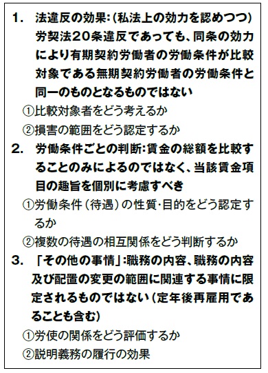 労契法20条に関わる近時の裁判例の動向と分析及び今後の労契法20条の