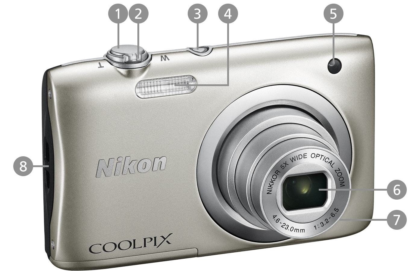 Nikon COOLPIX A100 シルバー ニコン デジカメ Amazon | Nikon