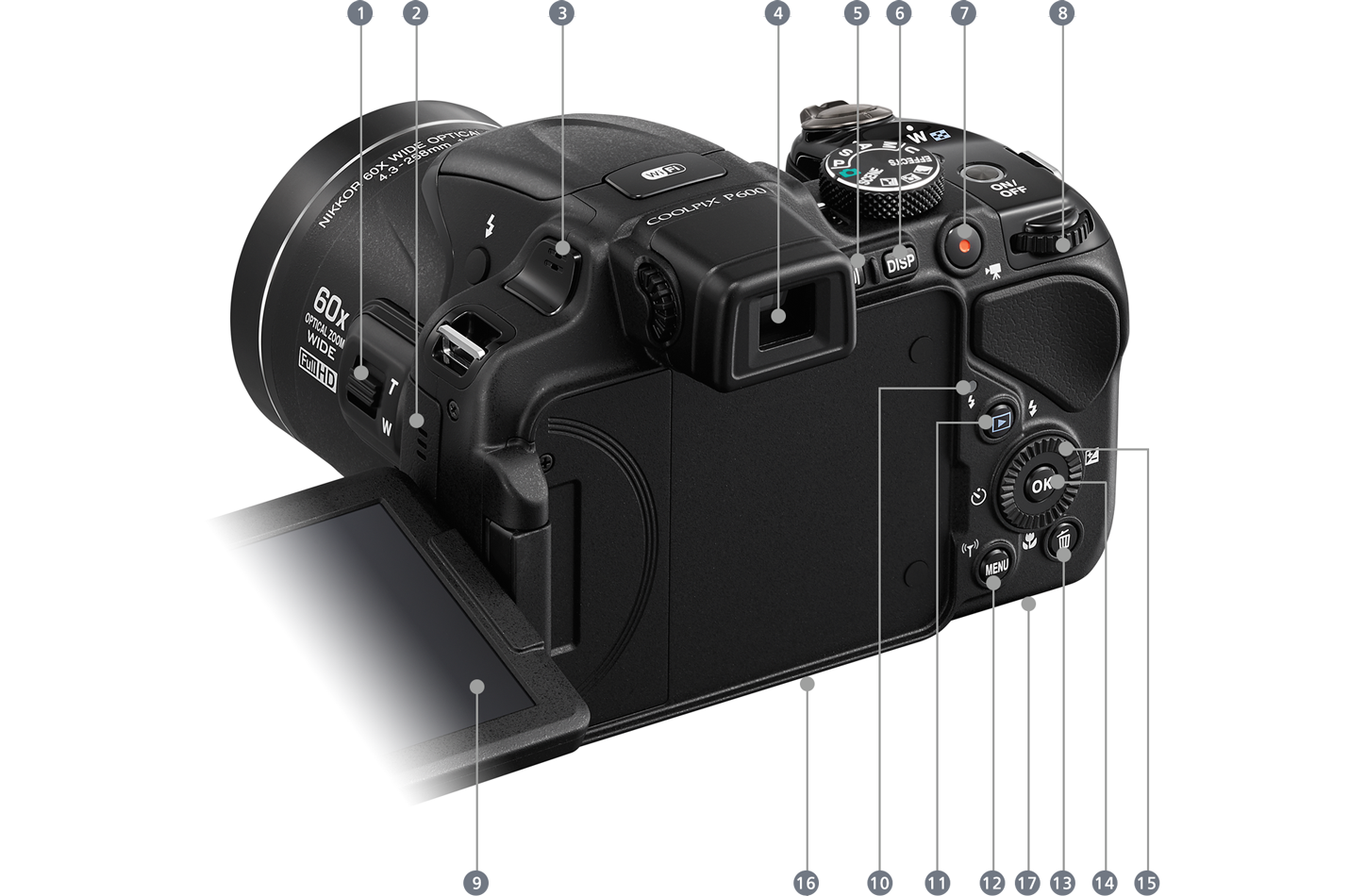 NIKON COOLPIX P600 カメラ カメラショルダー 三脚セット Amazon