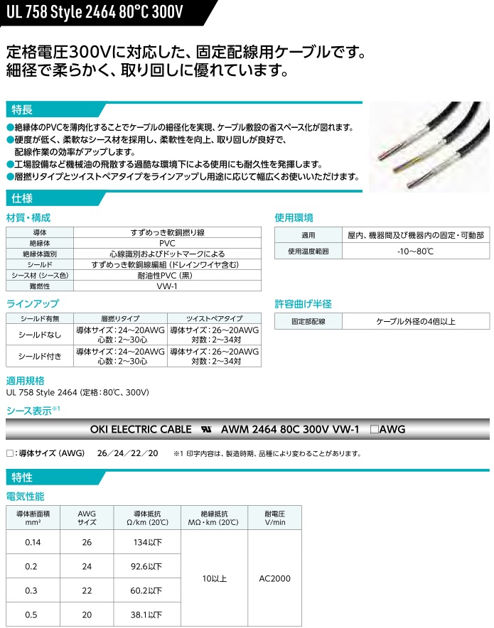 kanonn 特大サイズOSB木製ケージ(未使用) kanonn 特大サイズOSB木製