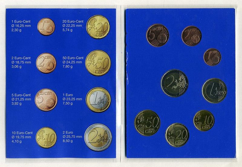 フィンランド ユーロコイン8種セット 2012年 – 野崎コイン