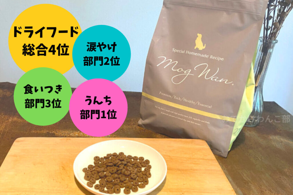 MogWan プレミアムドッグフード 2袋セット MogWan ドライドッグフード