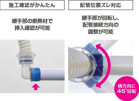 オーケー器材 出口ドレンホース 30m×1 オーケー器材出口ドレンホース