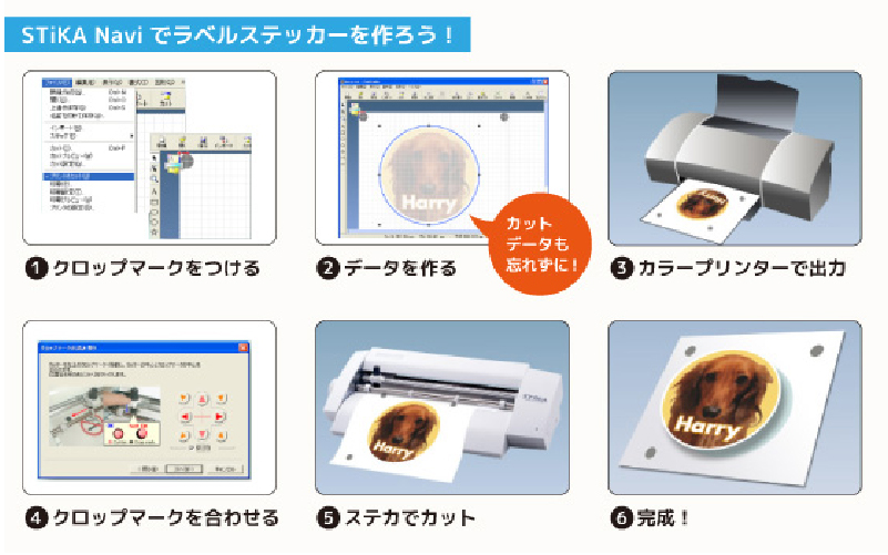 販売終了] 小型カッティングマシン ステカ(STIKA SV-8) 機械本体特別