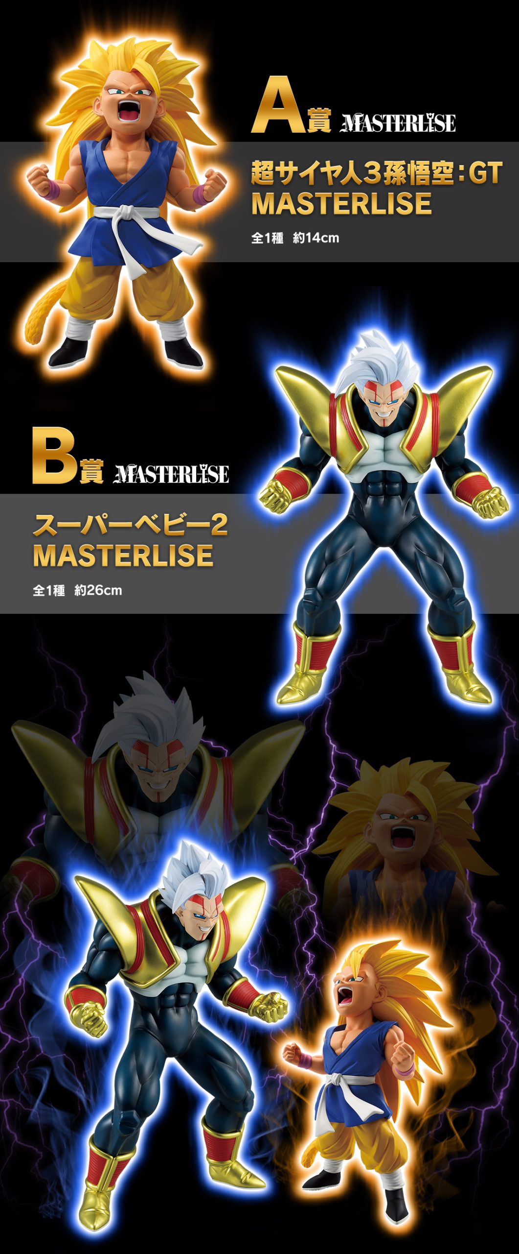 一番くじ ドラゴンボール フィギュア 超サイヤ人 ビースト ギニュー 第