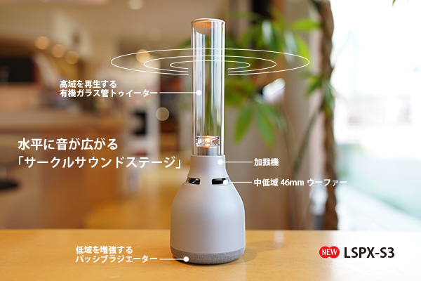 LSPX-S3」実機レビュー - ONE'S- ソニープロショップワンズ[兵庫県小野