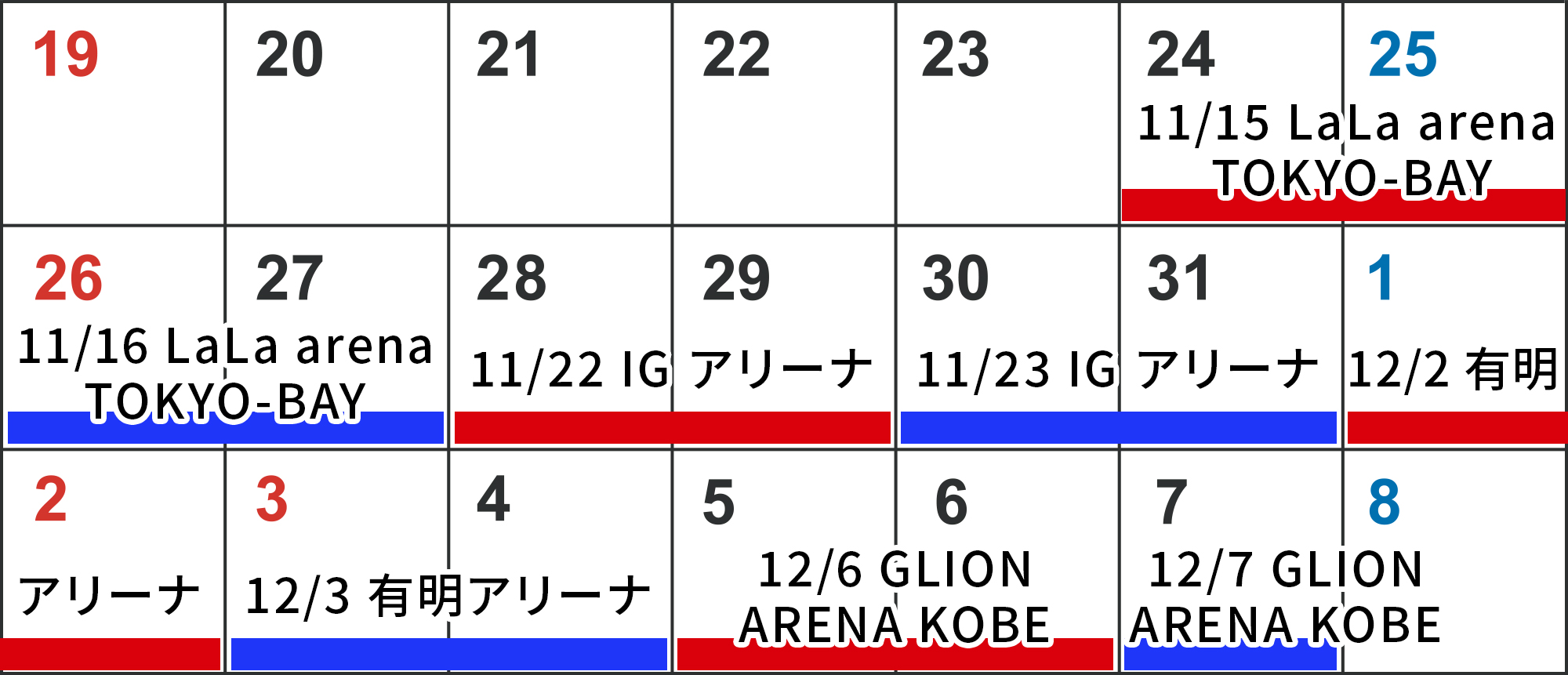 BABYMONSTER ベビモン オンラインくじ Wチャンス賞 6枚セット