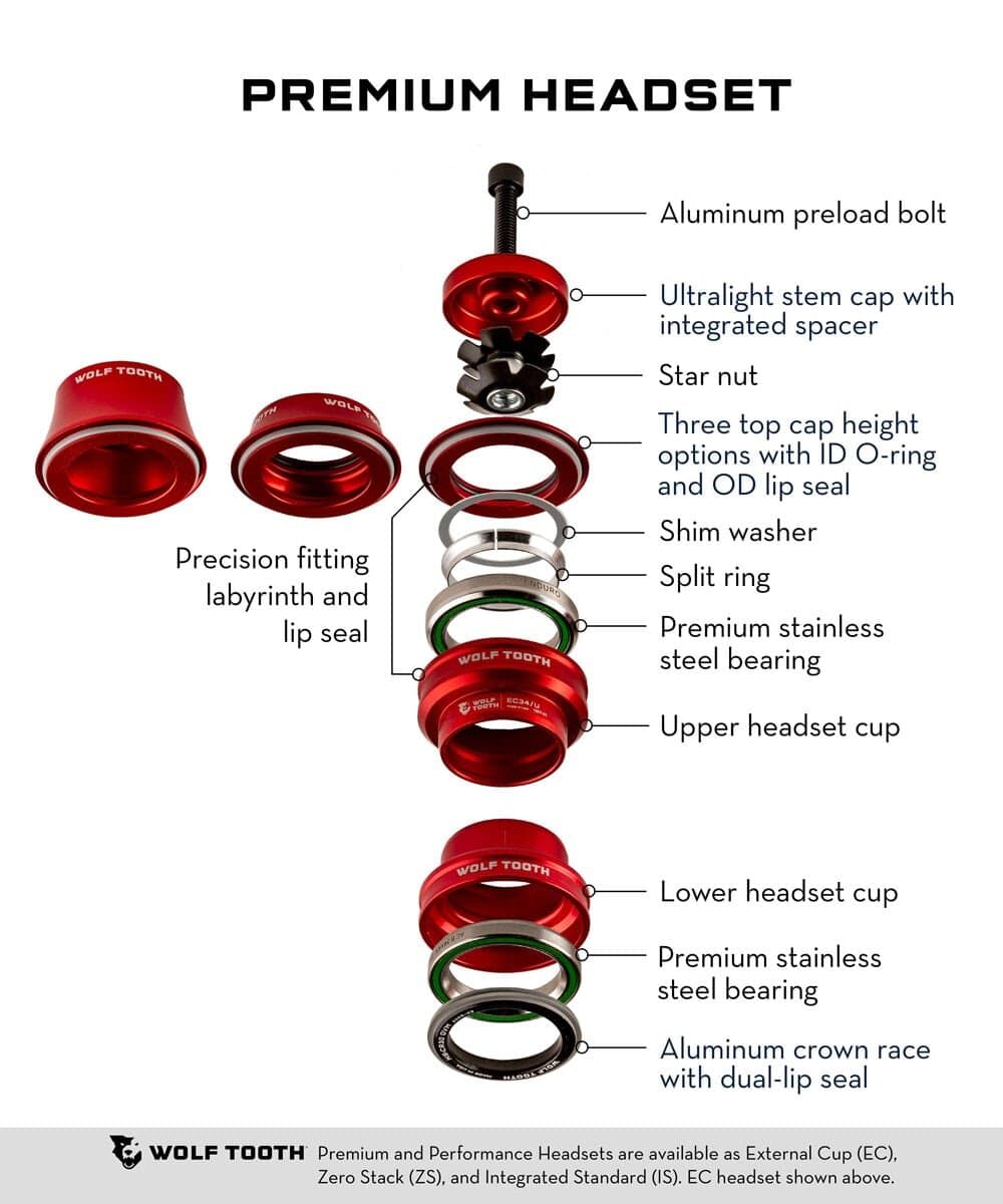 WOLFTOOTH ( ウルフトゥース ) ヘッドパーツ LOWER HEADSET ( ロワー