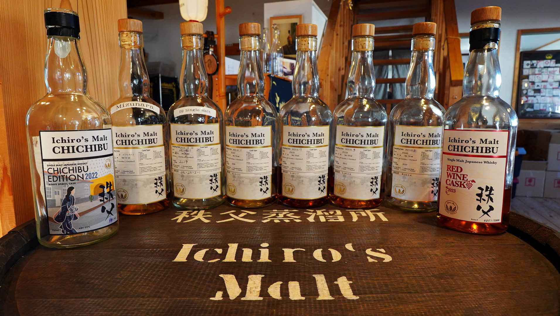 Ichiro's Malt Chichibu Whisky Distillery in Saitama, Japan