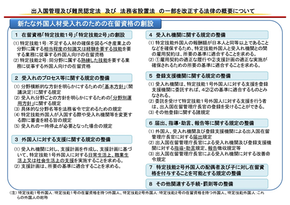入管法とは | 外国人雇用・労務管理・不法就労に関するご相談は弁護士
