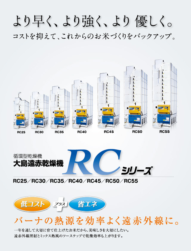 遠赤乾燥機 RCシリーズ (RC25-RC55) | 大島農機株式会社